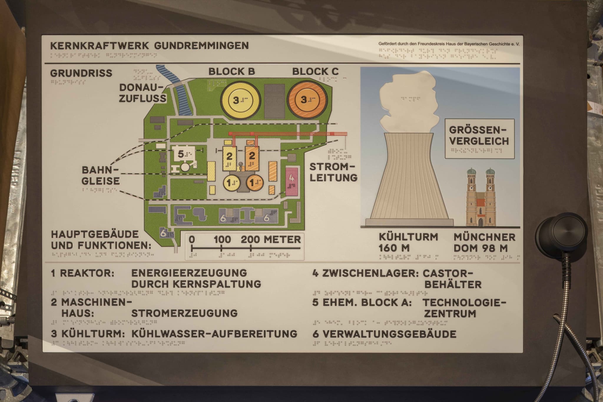 Taststation Kernkraftwerk Gundremmingen © Haus der Bayerischen Geschichte, Augsburg | Foto: www.altrofoto.de