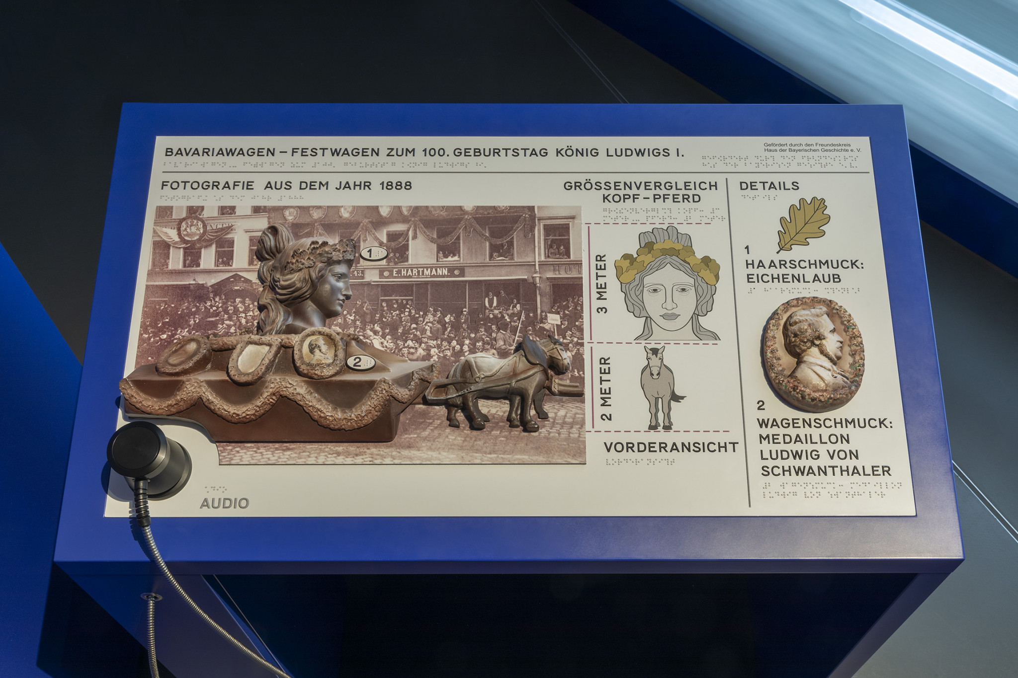 Die vom Freundeskreis geförderte Inklusionsstation „Bavariawagen“ vermittelt u.a. Einzelheiten über die Größe der Aufbauten der Festwägen des Umzugs des Jahres 1888 in München. / © Haus der Bayerischen Geschichte | Foto: www.altrofoto.de